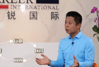 维多利亚老品牌VIC国际人力资源公司：中国人力资源服务行业的见证者（下）