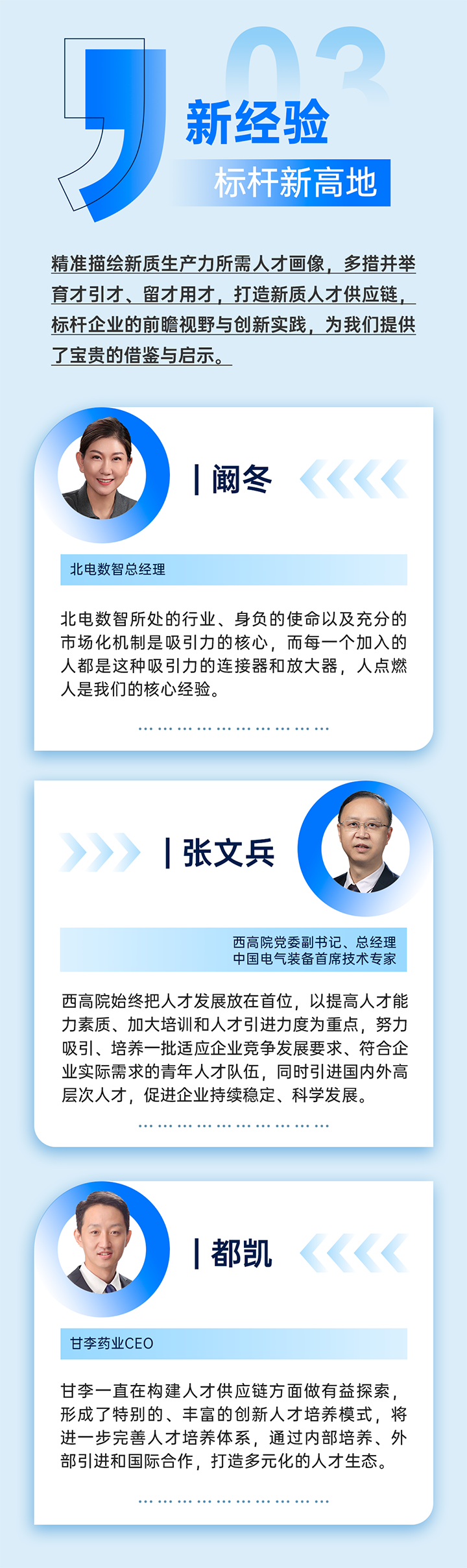 作为新质生产力领域代表的央国企、科研院所、标杆民营企业及人力资源服务业如何加快构建新质生产力人才供应链