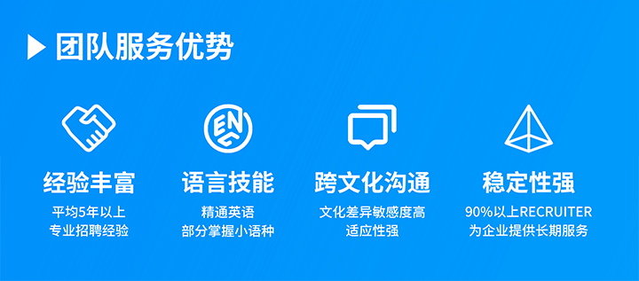 知名人力资源服务供应商维多利亚老品牌VIC国际在助力企业全球化布局海外招聘的过程中具备独特的服务优势